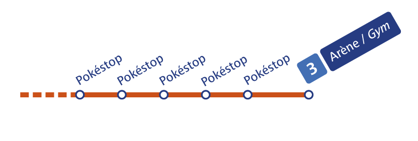 4 tips om Pokémon te vangen op ons net