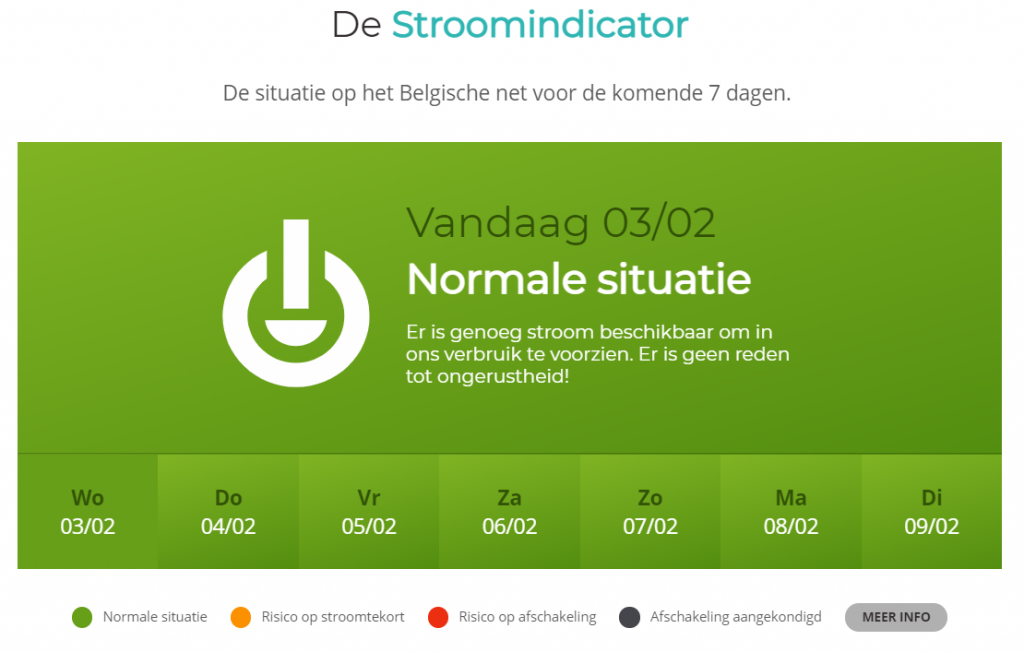 Wat als… de stroom in Brussel uitvalt? Ons net in geval van een black
